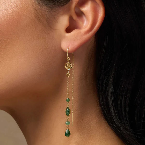 Peaceful Perspective Lotus Jade Drop Gold Earrings